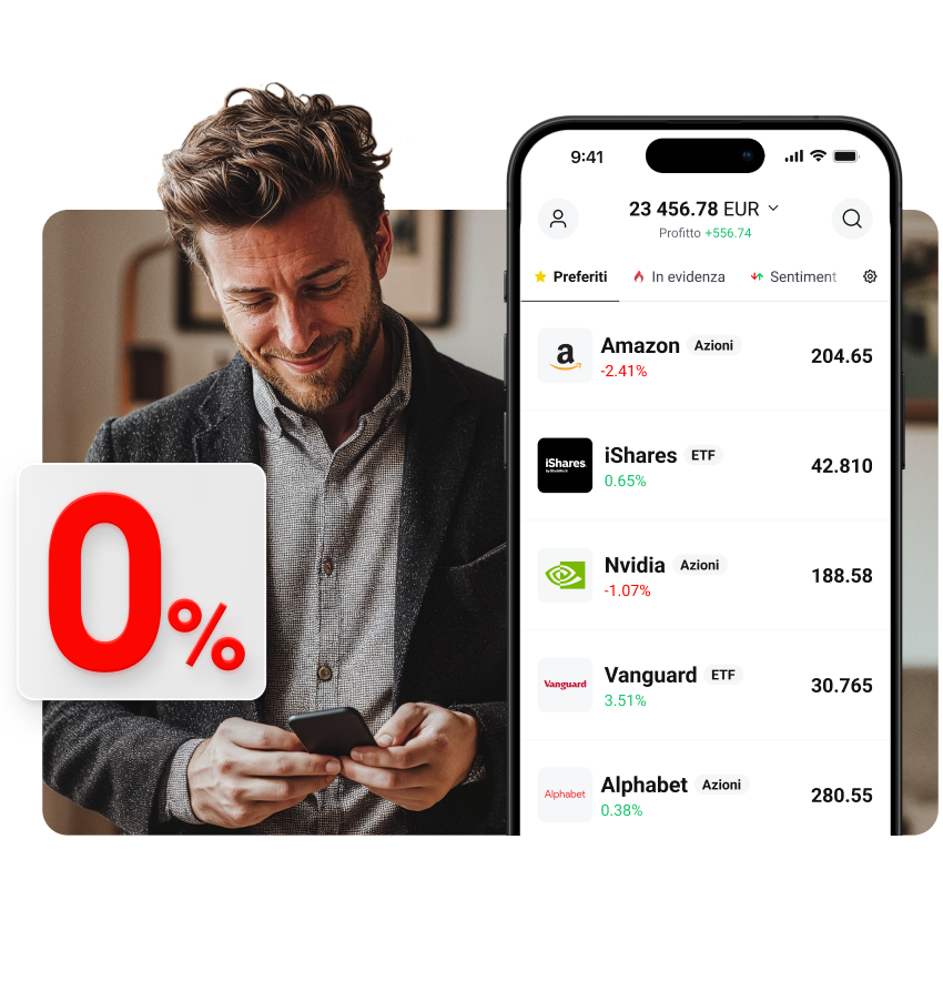 IT_React_Commodities_KV_LP_man_phone_0% 850x884 (2)