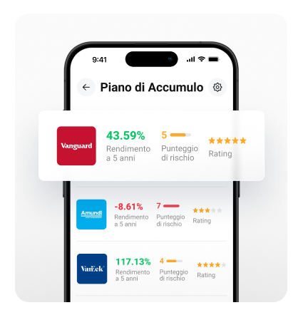 MWC_KV_LP_Investment plans IT (1)